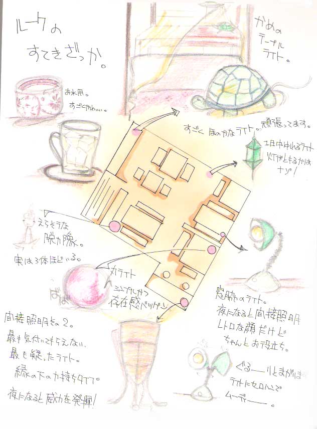 Picture